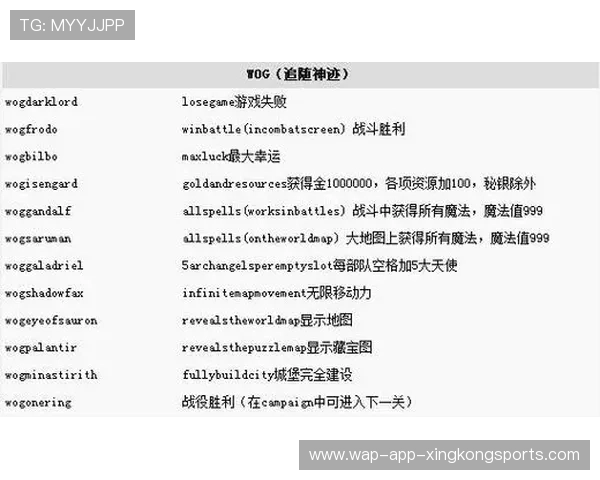 VALORANT爆点突破与二次推进训练：打造无敌战术体系的终极秘籍