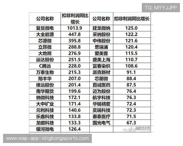 掘金赛程管理：如何在密集赛程中保证火力持续输出